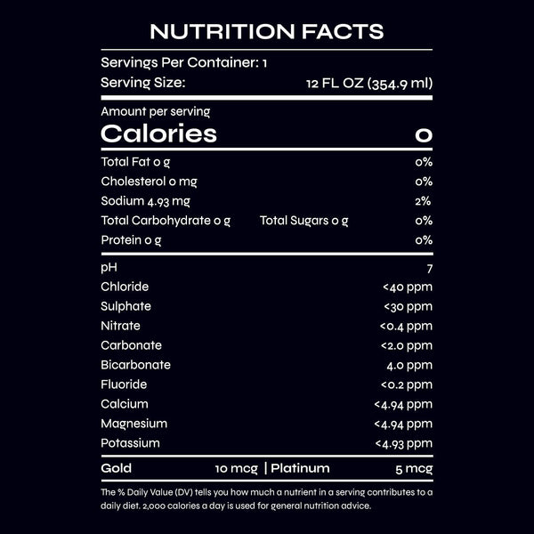 Star Sweat Elemental Water